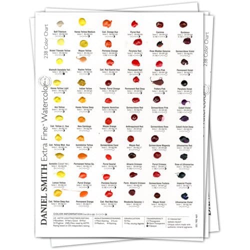 Daniel Smith 238 Watercolor Dot Card