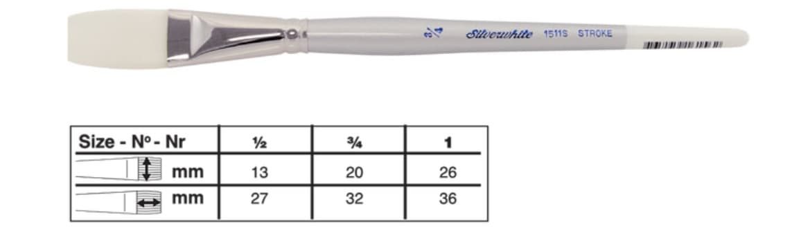 Silver Brush Silverwhite Taklon Series Stroke Brush Short Handle Size 1(1511S-1)
